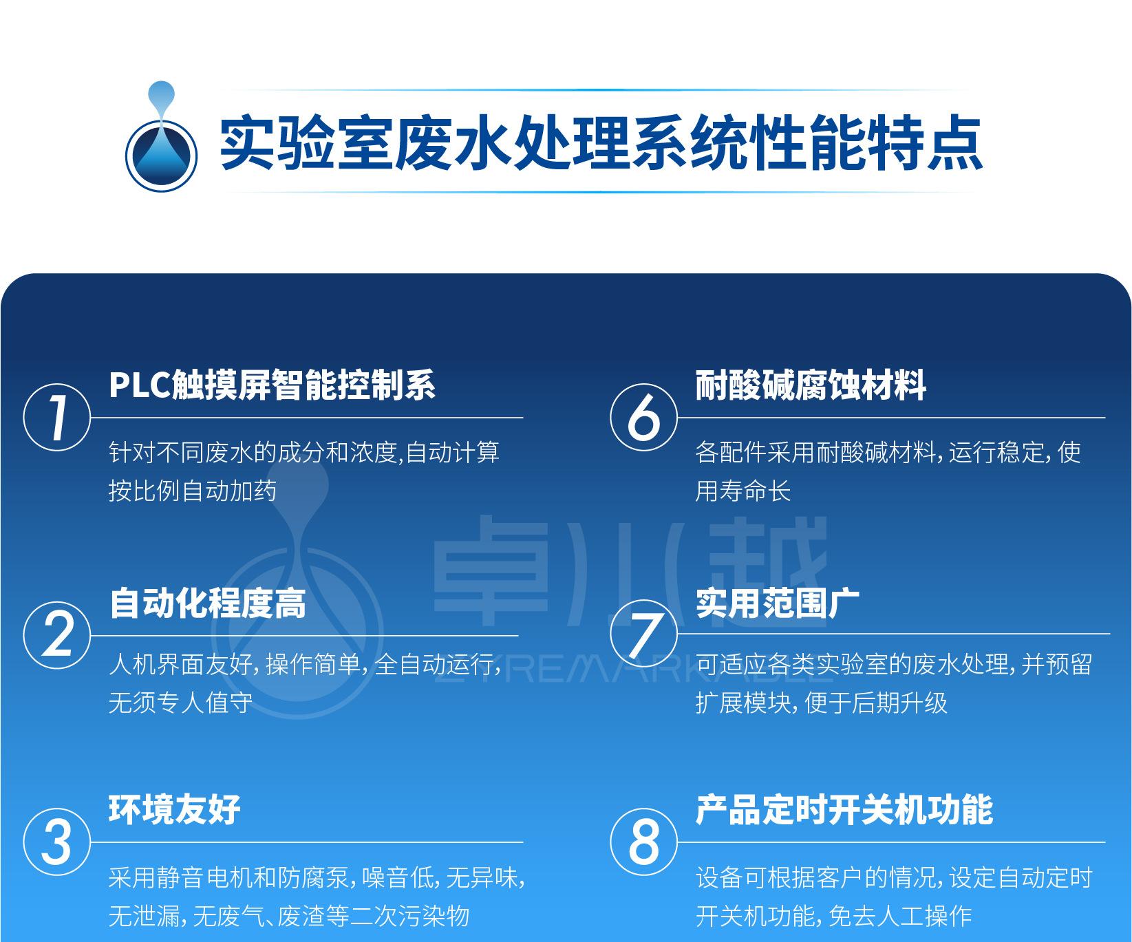 廢水處理設(shè)備詳情頁-06